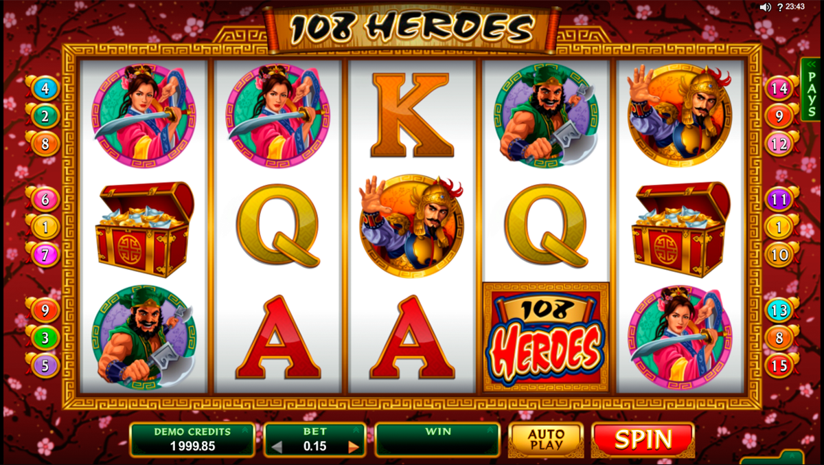 Slots gratis sin deposito