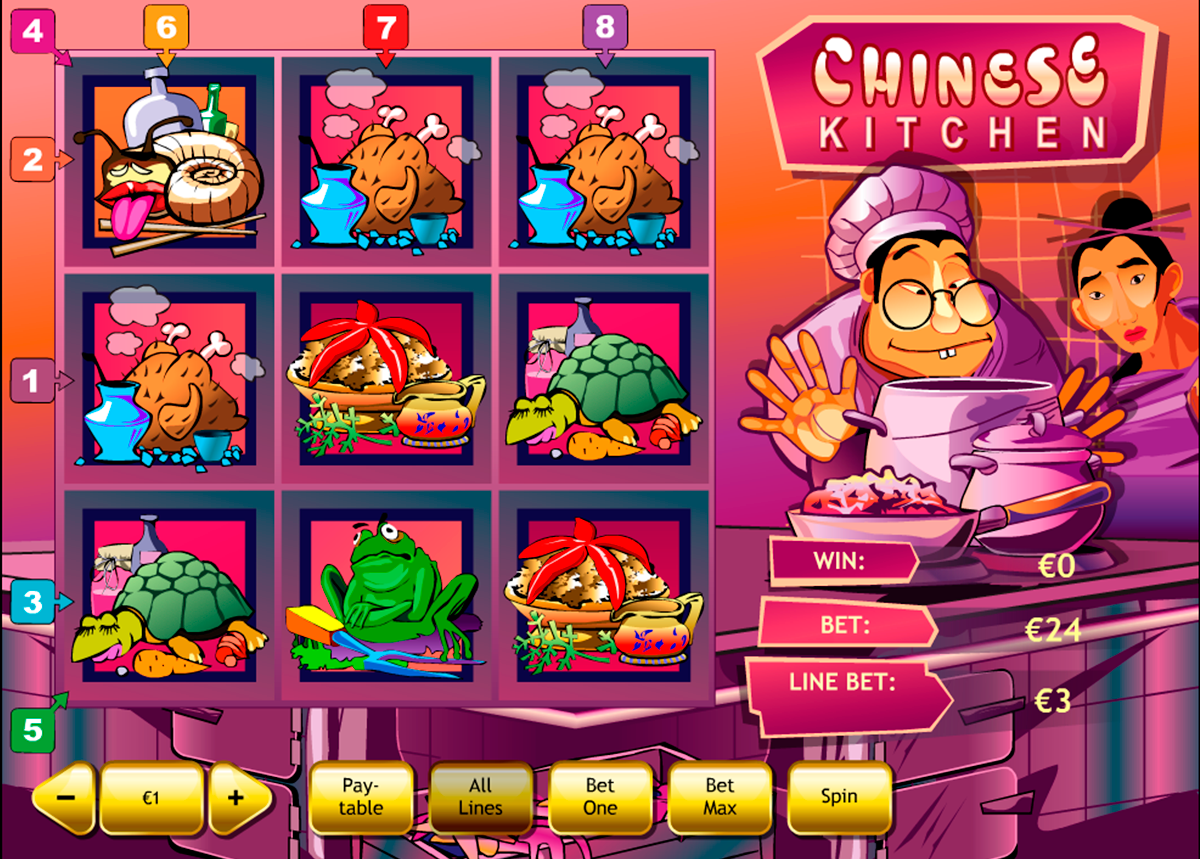 chinese kitchen playtech игровой автомат 
