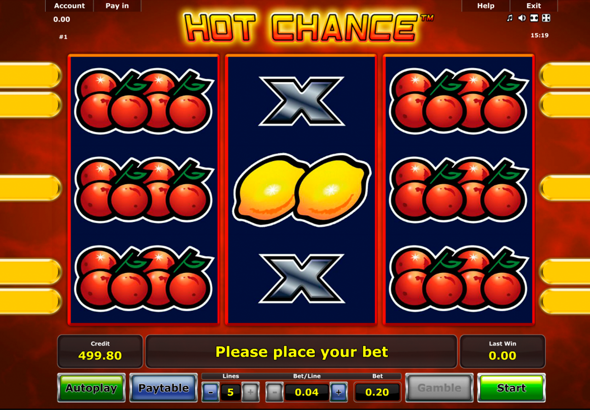 hot chance novomatic игровой автомат 