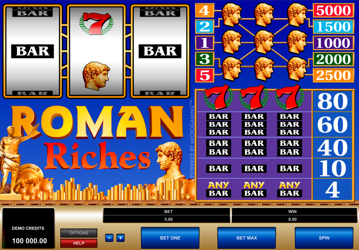 Free riches of rome slot machine